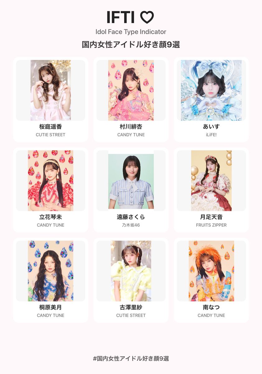 Canapplelab's tweet photo. やっぱりきゃんちゅーが好きなんだなぁ https://t.co/ps9hQIdhqg