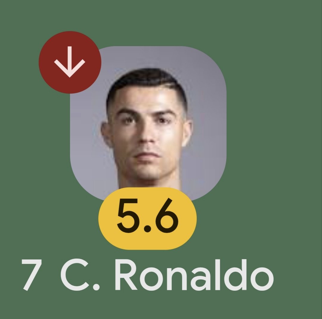 XProfJMoriartyX's tweet photo. @Cr7stianismo_ Cristiano con vendas sigue siendo esto https://t.co/RqlhTfKrtf