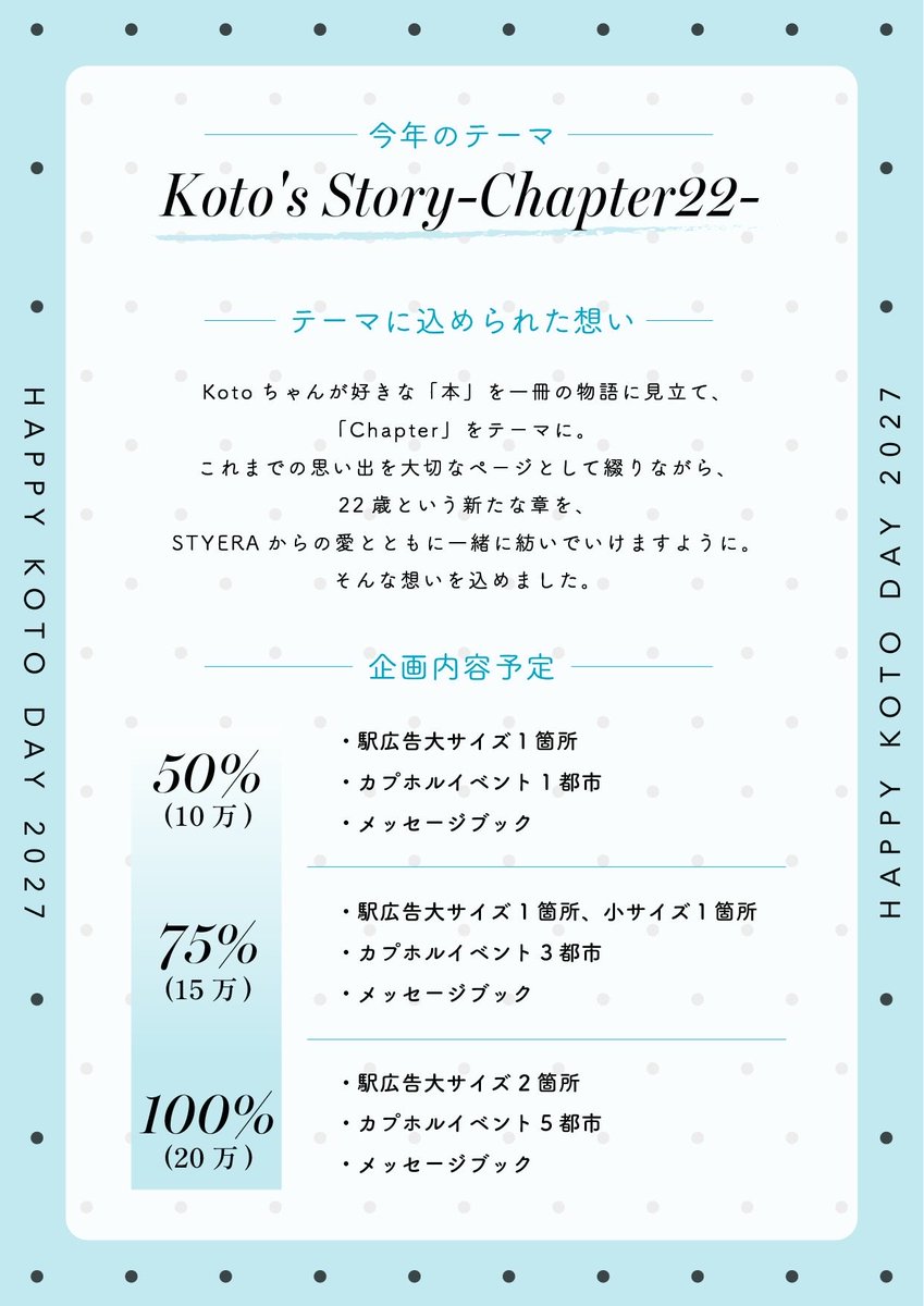 myera_koto_fd's tweet photo. ―🔖⟡.·*.ﾟ
      お誕生日企画よりお知らせ
                                       ﾟ⟡.·*.📚ー

2027年のお誕生日企画に向けて出資金の募集を開始いたします✨️

⚠︎締切 10月5日（月）

次のポストのリンクを開き、フォーム内の詳細をご確認のうえ、ご出資いただきますようお願いいたします。 https://t.co/aAs0lpLZXS