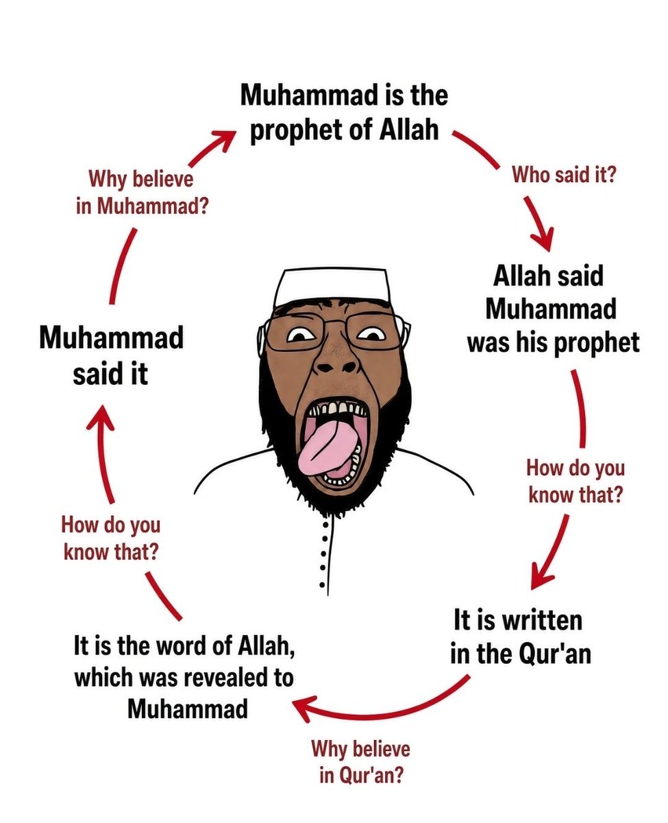 Truth1818's tweet photo. @kunlelap @MrBlaCkPierre A Muslim does not commit a crime, Muslimssssss commit crimes. 

Evans didn’t shout Jesus Christ when he was kidnapping people but your Muslim brothers do. alahuakubaaaa foolishness. https://t.co/aMFHYENmyq