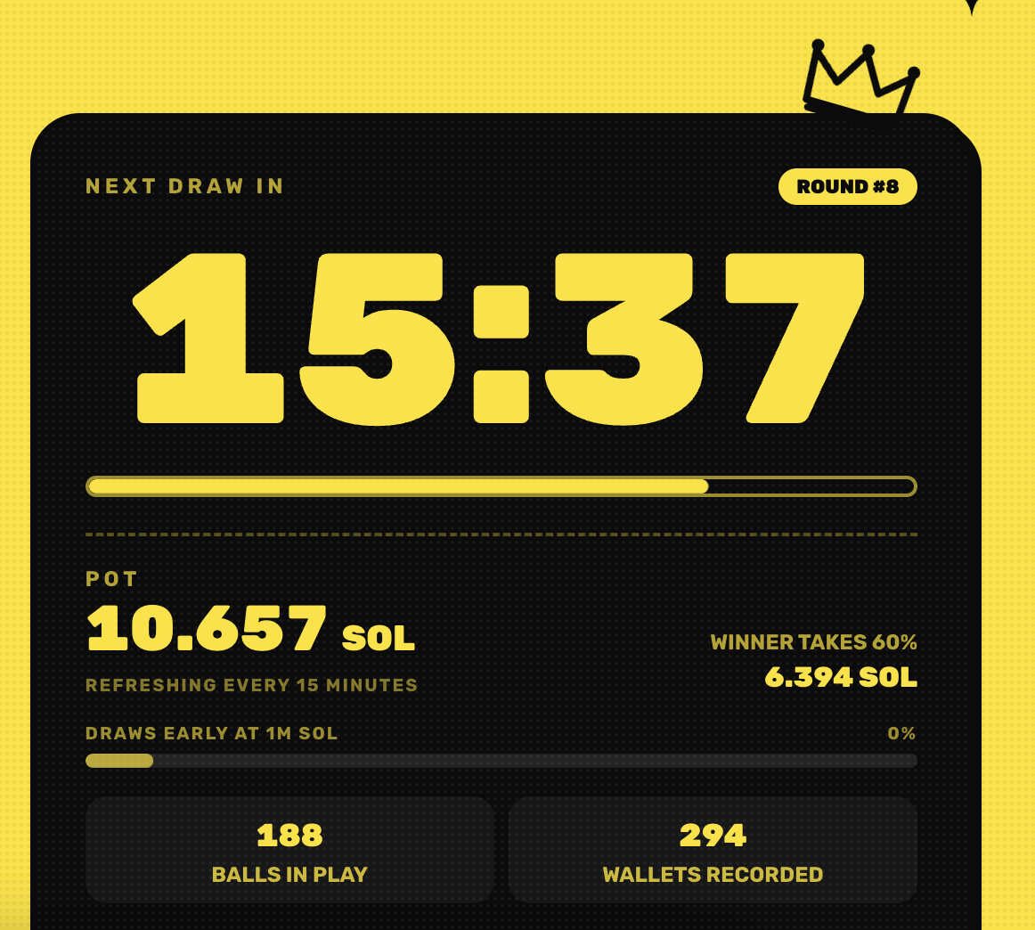 BINGO_LESGO's tweet photo. ROUND #8 IS GETTING BIG. 🎰10.657 SOL already in the pot.294 wallets recorded.

188 balls in play.

And the pot is still growing.Every round is getting bigger, more wallets are joining, and more SOL is flowing back to the community.

This is only the beginning of what we're building around BINGO.

ALL WILL BINGO. 🟡