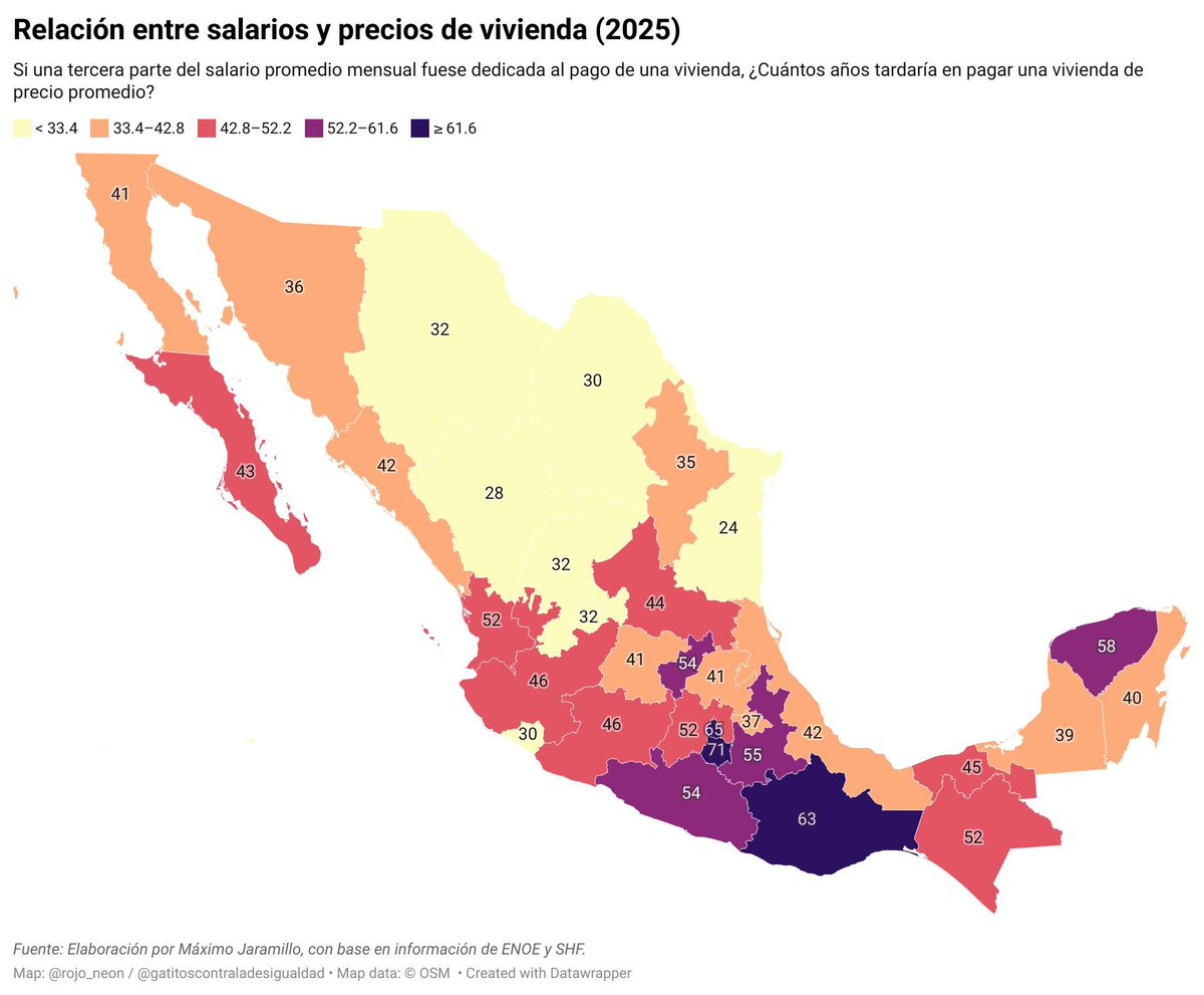 MartinBartoloa's tweet photo. @ManolitoRubio_o @Politica_Basica Si es menos compartida no significa que cada vez, cada familia tiene mas su propio hogar ??? 
Y sigue sin ser un factor tan importante, donde es mas dificil conseguir una casa, las tasas de natalidas son las mas altas aun. https://t.co/xOjHeUmU40