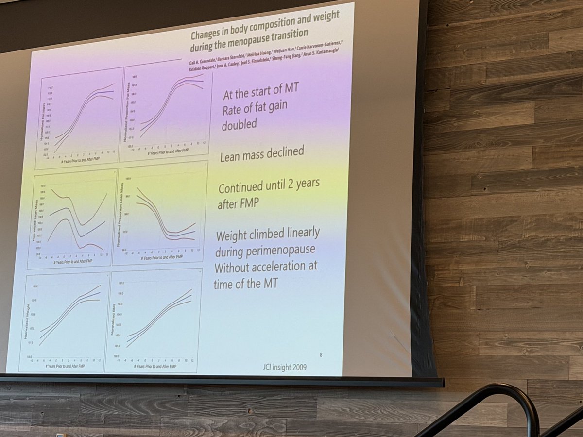 PamTaubMD's tweet photo. Great overview of changes in menopause by @NanditaScottMD at Women's Cardiovascular Symposium #WCS2026.  HDL function decreases in menopause and not as protective. @OdaymeMD @dranulala @emilyswlau @MonSangh @SamiaMoraMD @DrMarthaGulati  @JanetWeiMD @Bweber04 https://t.co/IHIq4KvslH