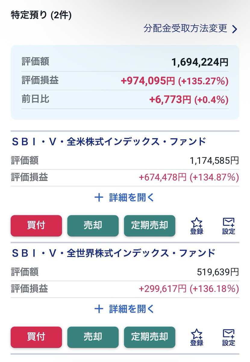 osusume_all's tweet photo. 24日🇺🇸市場：前日比+6773🤔
主要3指数はナスダックのみで小反発📈
また原油高になる一方、イラン緩和思惑などグルグルしてるな🌀
・メタはメタチャーム発表で上昇でメタは好調だな👏
速報:
米コア資本財はAI投資が下支えで予想上回りの一方、耐久財受注速報は鈍化👀
#SBI証券
#投資 https://t.co/aOFNryW4wO