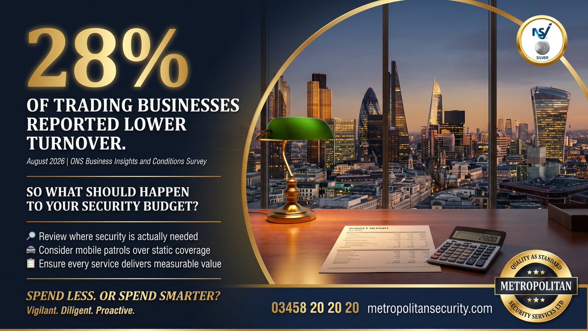 MetropolitanSS2's tweet photo. 💷 When business income is under pressure, every operational cost gets questioned.

That creates a difficult question for businesses:
How do you control costs without creating security gaps?

Cutting security blindly can create new risks...
#CommercialSecurity #SecurityServices https://t.co/kVoSqhQtPE