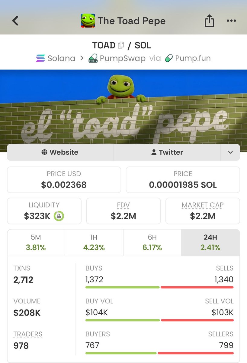 Meme_Lord_ups's tweet photo. solana:A13oRB9FFaiUjfi6LdCg6p9ka1u8SfGkUFs4SKvPpump 📈

$35K → $2.2M MC
62.8x secured inside the TG. 🚀

No FOMO. No chasing.
Just early entries and clean execution.

DM me for the next play.

#Solana #Memecoin #CryptoAlpha

A13oRB9FFaiUjfi6LdCg6p9ka1u8SfGkUFs4SKvPpump https://t.co/gI63HPVU1G