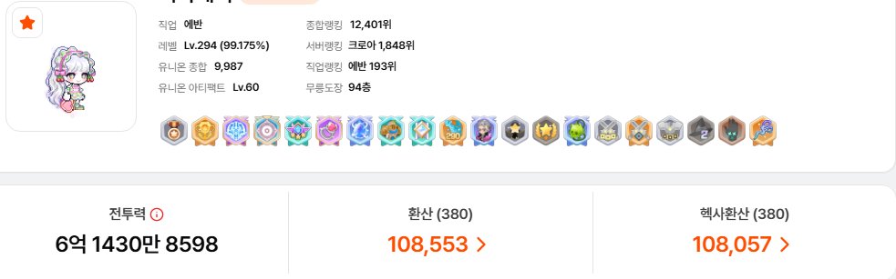 croa_ray's tweet photo. 11만 에반은 접혔는데 6억 에반까지 접힐 뻔 했네 https://t.co/E3egjkiRSz