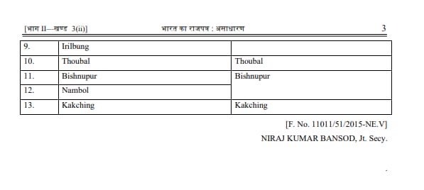 TheNewspinch's tweet photo. नागालैंड और मणिपुर को 'अशांत क्षेत्र' घोषित किया गया. राज्य छह महीने के लिए AFSPA के दायरे में.

गृह मंत्रालय (MHA) ने नागालैंड और मणिपुर में आर्म्ड फोर्सेज (स्पेशल पावर्स) एक्ट, 1958 (AFSPA) के तहत 'अशांत क्षेत्र' (disturbed area) का दर्जा 1 अक्टूबर, 2026 से छह महीने के लिए बढ़ा दिया है, जब तक कि इसे पहले वापस न ले लिया जाए. 

नागालैंड में, AFSPA की धारा 3 के तहत नौ जिलों और पांच अन्य जिलों के 21 पुलिस स्टेशनों के अंतर्गत आने वाले खास इलाकों को अशांत क्षेत्र घोषित किया गया है.