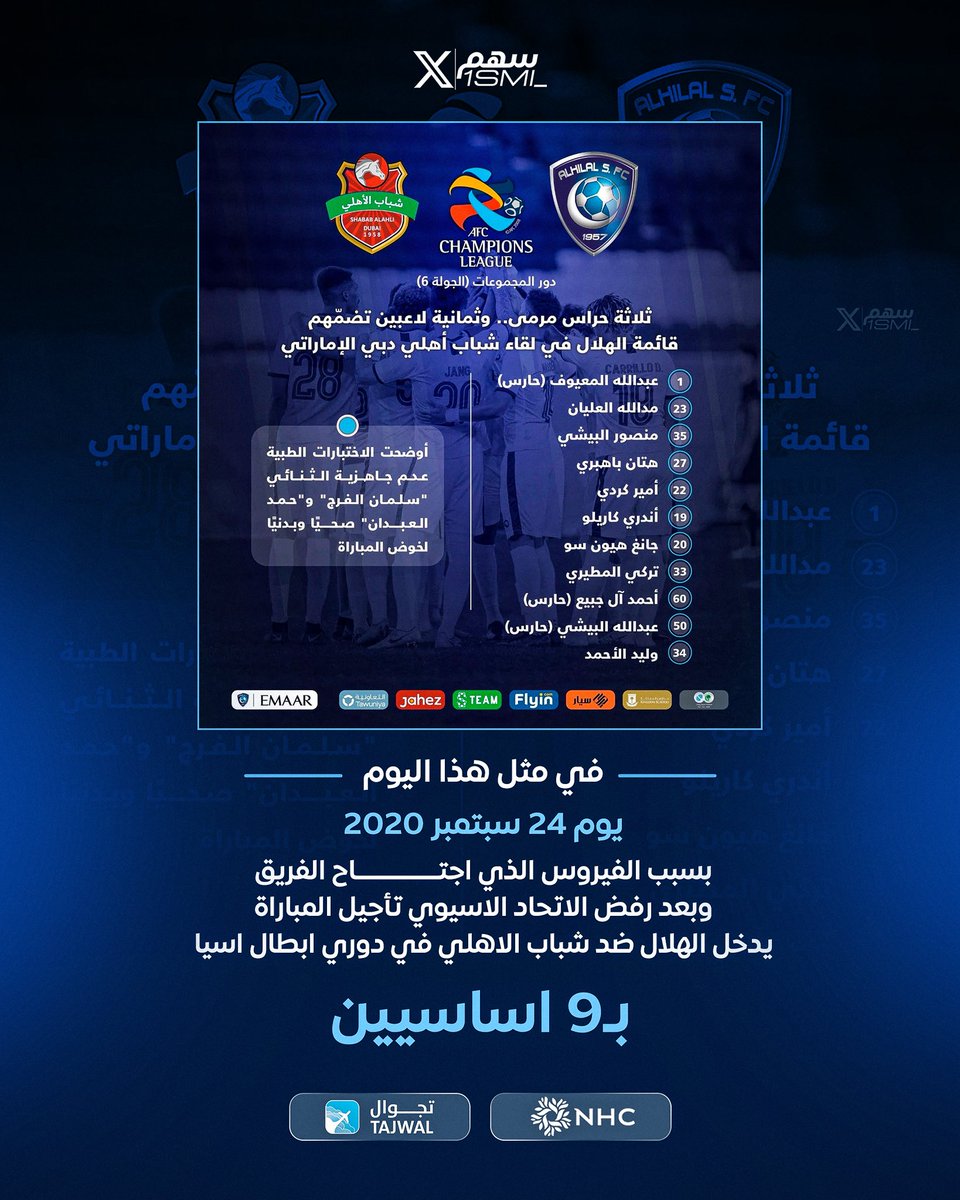 1SMi_'s tweet photo. 🚨🚨🚨🚨🚨🚨 مرّت 6 سنوات كاملة!!!

نادي #الهلال واجه ظروف قاهرة في دوري ابطال آسيا بعد تفشي الفايروس بـالفريق ودخل بـتشكيلة مكونه من (9) لاعبين اساسيين فقط ، والدكة اثنين فقط!!😳🔵

— الاتحاد الآسيوي رفض لعب المباراة واستبعد الهلال https://t.co/Mo8sk72u6b