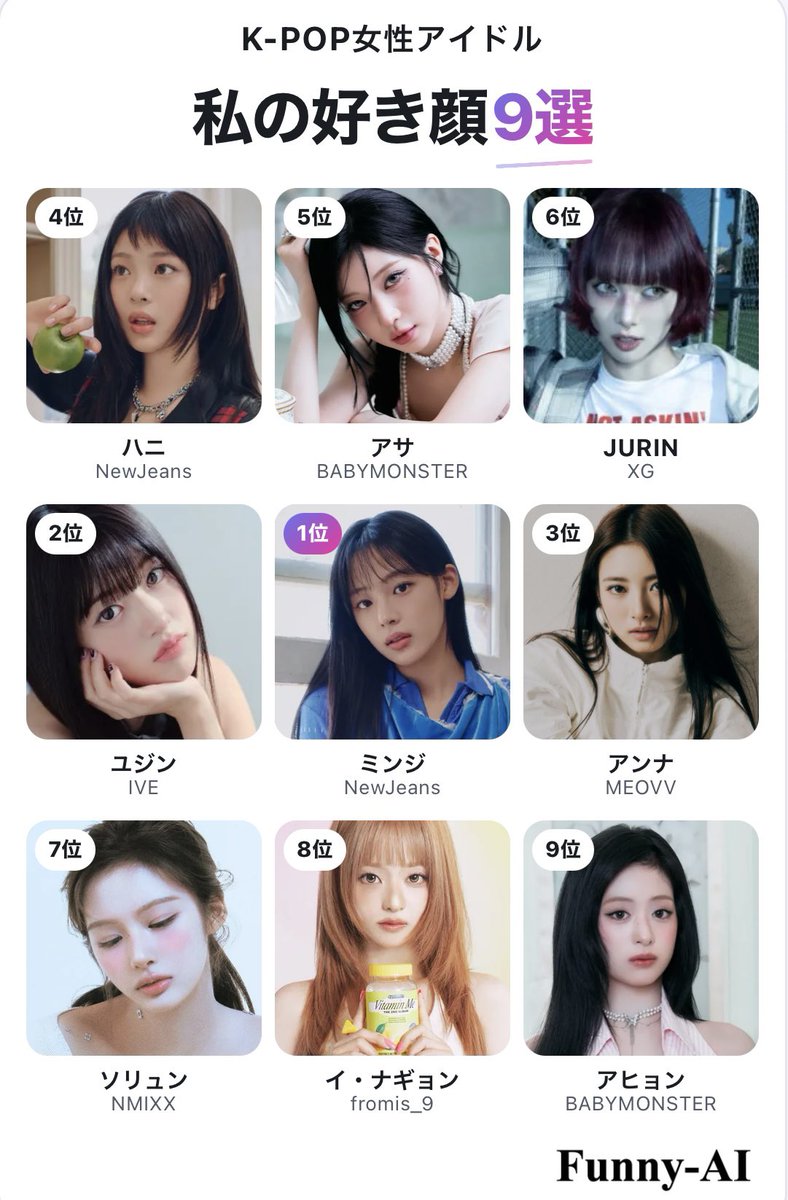 xg___ccn's tweet photo. ただ単に9人選ぶだけかと思ったら全然ちがうのね〜 https://t.co/OYhXeGMVql