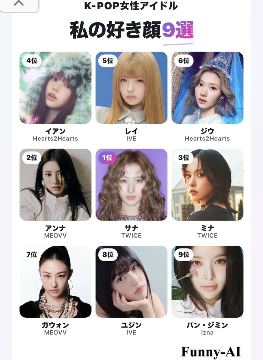 binrz0302's tweet photo. 流行りに乗ってみた🤣
ウチのk-pop好き顔RIIZEはもうみんな入っちゃうよねㅋㅋイケメンしかいないしㅋㅋ
1位はどちらも1位以外ありえない(圧)
甘顔で色気がある顔がどストライクです😁 https://t.co/p0TkZJbEaQ