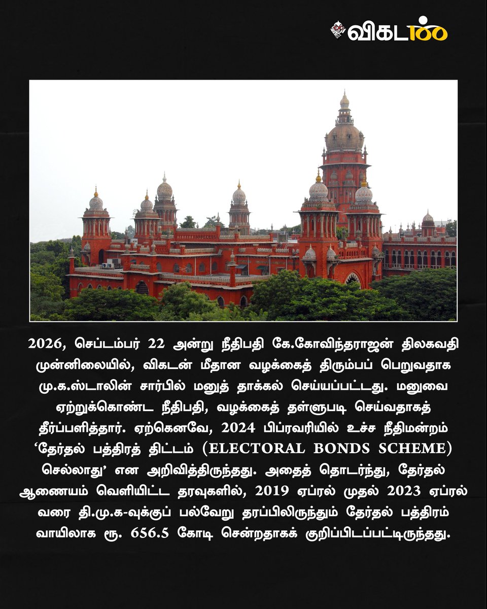 vikatan's tweet photo. Defamation Suit Withdrawn… Vikatan Prevails, as Always! https://t.co/OMqzWgcP18