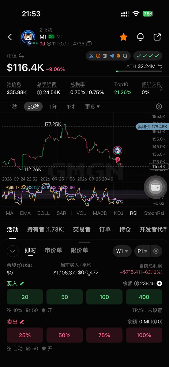 Grok58's tweet photo. 已经把 https://t.co/QKHD9Qj9Mu 上的仓位清完了。

说实话，我一开始是真看好这个平台的。Arc 上原生 USDC 流动性、一笔交易发币、LP 直接销毁，这套设计本身并不差。问题不在产品图纸，而在人怎么做事。

卷入诈骗风波之后，没有一份像样的澄清，也没有给社区把事情说明白。该解释的不解释，该切割的不切割，该回应的装死。一个平台可以没有平台币，但不能没有基本交代。

更离谱的是，没有经过我同意，就把我的推文链接丢到飞机群里给人看。我私信了好几次，一条回复都没有。你要用别人的内容做宣发，最起码先问一句；连问都懒得问，还指望别人继续给你站台？

今天又发现，minara 的附属账号已经看不到 https://t.co/QKHD9Qj9Mu 了。名字可以改，链接可以摘，但社区的记忆不会跟着一起消失。前期把热度吃完，出事了就往后退、把关联藏起来——这种操作看起来不像建设，更像在收拾现场。

我不是上来就要定性谁是骗子。我只是把我经历过的事摊开：

1. 出事不澄清、不说明。  
2. 未经同意转载我的推文。  
3. 私信多次不回。  
4. 附属账号开始摘掉 https://t.co/QKHD9Qj9Mu。

这几件事叠在一起，足够让我从“挺看好”变成“开始质疑”。信任不是靠背景故事堆出来的，是靠每一次回应堆出来的。你们现在给出的信号，是在把这份信任往外推。

@minarafun @minara @MinaraCN  
@klys7788 @arc

如果觉得我说错了，请公开回应。继续装聋，就当我帮你们把社区已经看到的东西写清楚了。