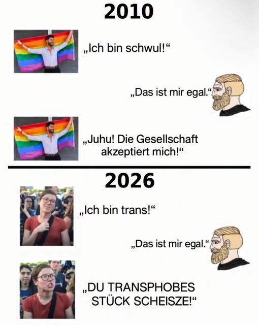 AliCologne's tweet photo. Trans hat nichts mit LGB zu tun. https://t.co/n0nAKWmKGF