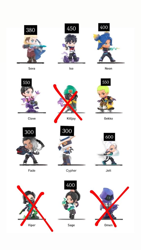 yunraschy's tweet photo. ค่าส่ง 50 
ราคาตามภาพ

ว่าง
Sova Iso Neon Clove Gekko Fade Cypher
Jett Sage 

#ตลาดนัดValorant #ตลาดนัดRiot #ตลาดนัดวาโล #POPMART https://t.co/I6pWuMeYLx