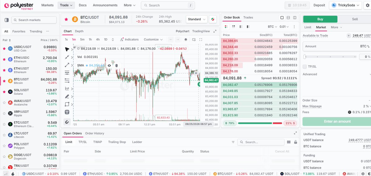 aliwev3's tweet photo. What did I just see?
Is @polyester only allowing spot trading, is this true? https://t.co/2C7Uj4zsnE