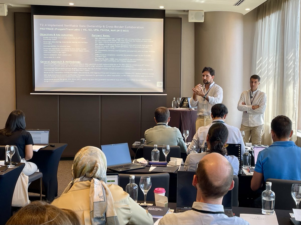 origin_trail's tweet photo. #AurorAI is officially underway after the international consortium's successful kickoff. 

The mission: give Europe an AI toolkit that's ready before the next outbreak, not after it. 

Its data backbone: the OriginTrail Decentralized Knowledge Graph (DKG). 

14 partners. 10 countries. One platform. 

@AURORAI_project unites research institutes and universities, public health authorities, healthcare providers and technology companies. 

The platform will be put to the test at national and local level, and the public health partners show the scale: from Turkey's Ministry of Health, covering a country of 86 million people, to Belgium's national public health institute and a regional hospital network in Catalonia. 

At the kickoff, @DrevZiga, co-founder of OriginTrail, walked the consortium through how the DKG keeps every partner's data verifiable, sovereign and AI-ready. 

How it works: 
→ Ownership. Health and research data becomes Knowledge Assets on the DKG, each with a Uniform Asset Locator (UAL): blockchain-backed proof of who published it and that it hasn't been tampered with. 
→ Sovereignty. Context graphs control which regions see which metadata. The data itself stays where it is. 
→ Verification. Partners submit data proofs through DKG nodes and check authenticity on-chain, instantly. → Interoperability. Shared ontologies and data standards make data from different countries and institutions work together. 

Then the AI agents get to work. That verified layer is the first input to AURORAI's decision support system, alongside pathogen models and population and mobility simulations. 

The result: policy guidance for ministries of health, and coordinated clinical and scientific guidance for healthcare providers and authorities. 

Every recommendation traces back to a verifiable source.