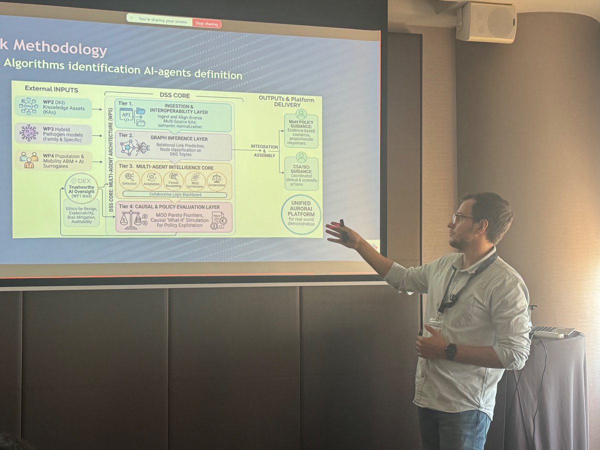 origin_trail's tweet photo. #AurorAI is officially underway after the international consortium's successful kickoff. 

The mission: give Europe an AI toolkit that's ready before the next outbreak, not after it. 

Its data backbone: the OriginTrail Decentralized Knowledge Graph (DKG). 

14 partners. 10 countries. One platform. 

@AURORAI_project unites research institutes and universities, public health authorities, healthcare providers and technology companies. 

The platform will be put to the test at national and local level, and the public health partners show the scale: from Turkey's Ministry of Health, covering a country of 86 million people, to Belgium's national public health institute and a regional hospital network in Catalonia. 

At the kickoff, @DrevZiga, co-founder of OriginTrail, walked the consortium through how the DKG keeps every partner's data verifiable, sovereign and AI-ready. 

How it works: 
→ Ownership. Health and research data becomes Knowledge Assets on the DKG, each with a Uniform Asset Locator (UAL): blockchain-backed proof of who published it and that it hasn't been tampered with. 
→ Sovereignty. Context graphs control which regions see which metadata. The data itself stays where it is. 
→ Verification. Partners submit data proofs through DKG nodes and check authenticity on-chain, instantly. → Interoperability. Shared ontologies and data standards make data from different countries and institutions work together. 

Then the AI agents get to work. That verified layer is the first input to AURORAI's decision support system, alongside pathogen models and population and mobility simulations. 

The result: policy guidance for ministries of health, and coordinated clinical and scientific guidance for healthcare providers and authorities. 

Every recommendation traces back to a verifiable source.