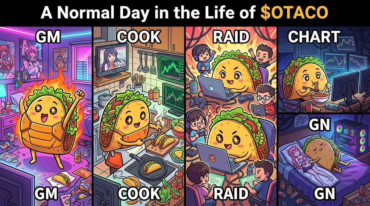 OtakuTacoCoin's tweet photo. 🌮✨ A NORMAL DAY IN THE LIFE OF $OTACO ✨🌮

GM ☀️ → COOK 🍳 → RAID ⚔️ → CHART 📈 → GN 🌙

Wake up. Get spicy. Cook some tacos. Drop memes. Raid the timeline. Check the charts. 🍜🔥

From the first morning coffee to the late-night ramen, the $OTACO kitchen stays active all day. 😂🌮

Anime playing. RGB glowing. Charts moving. Memes flying. The otaku squad never stops cooking. 🎮📈

Just another normal day in the $OTACO universe. 🌶️⚡

$OTACO — SAME SPICE, ALL DAY. 🌮🔥