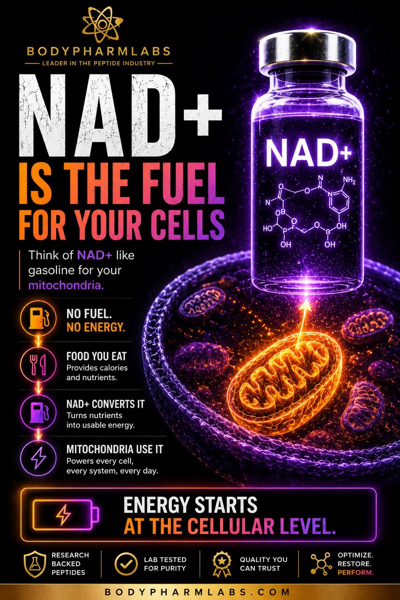 Bodypharmlabs's tweet photo. NAD+ https://t.co/HkPRiX0HIH