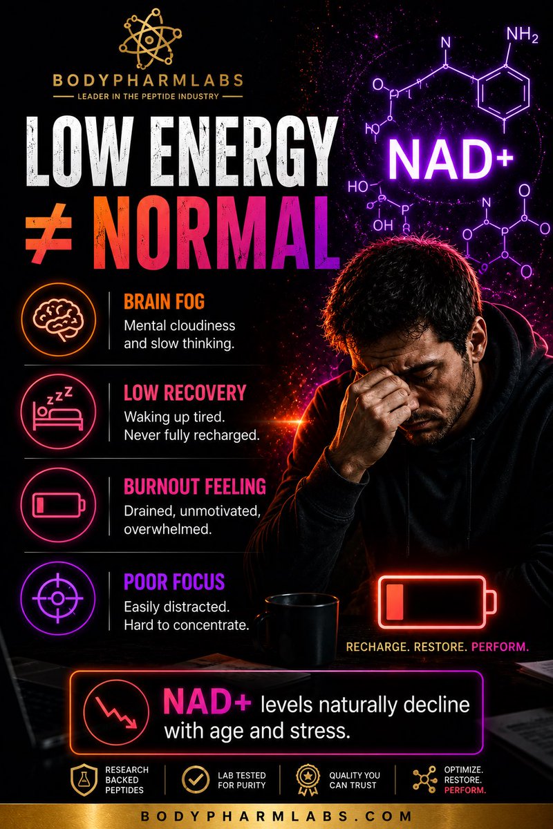 Bodypharmlabs's tweet photo. NAD+ https://t.co/HkPRiX0HIH
