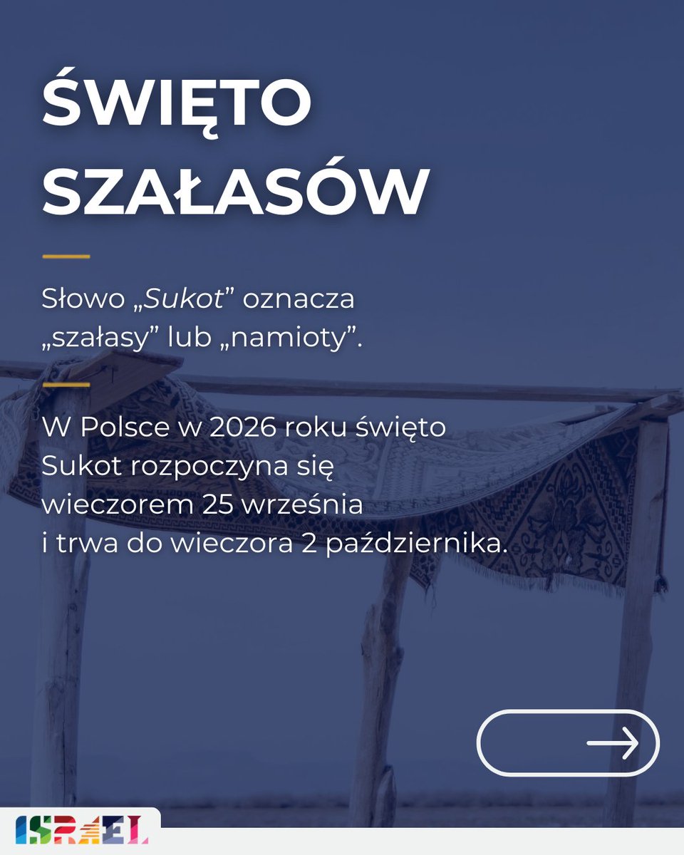 IsraelinGdansk's tweet photo. Dziś po zachodzie słońca rozpocznie się Sukot, radosne żydowskie Święto Szałasów, upamiętniające wędrówkę Izraelitów przez pustynię.

Wszystkim obchodzącym to święto życzymy czasu pełnego radości i bliskości.

Chag Sukkot Sameach! 🇮🇱 https://t.co/exP5Y1FN6A