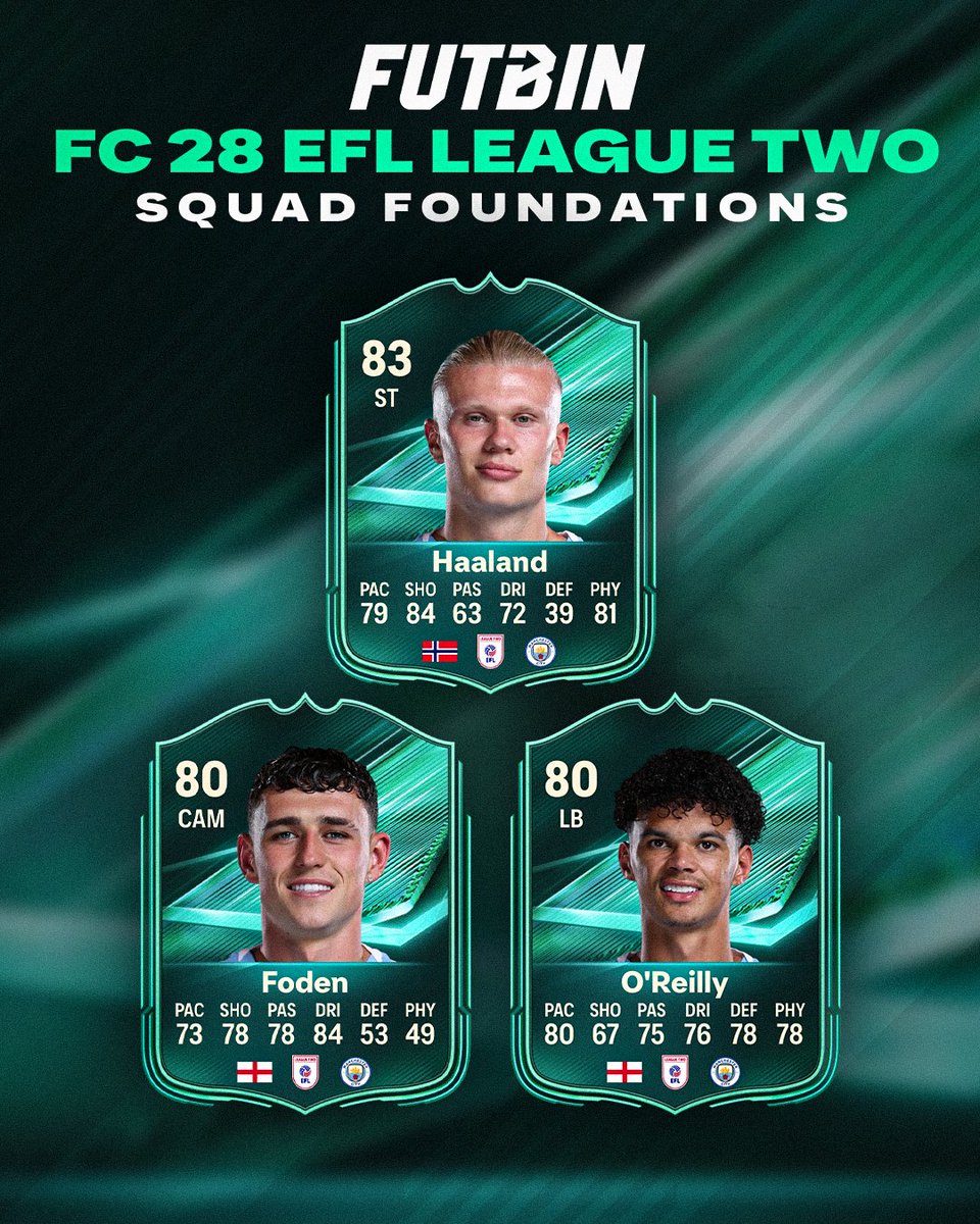 FUTBIN's tweet photo. Bring back EFL Squad Foundations for FC 28... 👀 https://t.co/KmUN7iCe6s