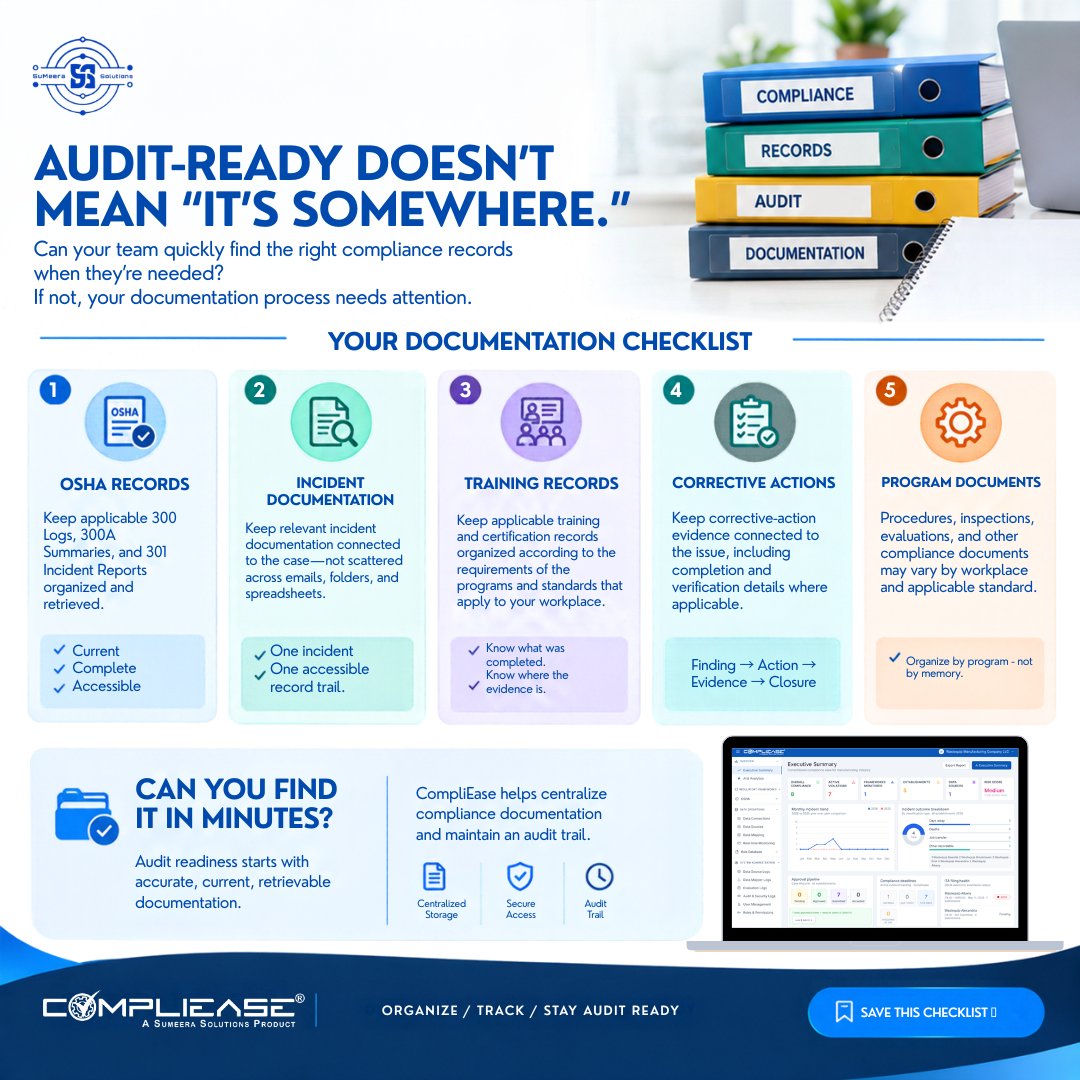 CompliEase's tweet photo. Audit-ready doesn’t mean “it’s somewhere.”

Can your team quickly find:

1. OSHA records

2. Incident documentation

3. Training records

4. Corrective-action evidence

5. Program documents

CompliEase helps centralize compliance documentation and maintain an audit trail. https://t.co/2Vku2GkqRE