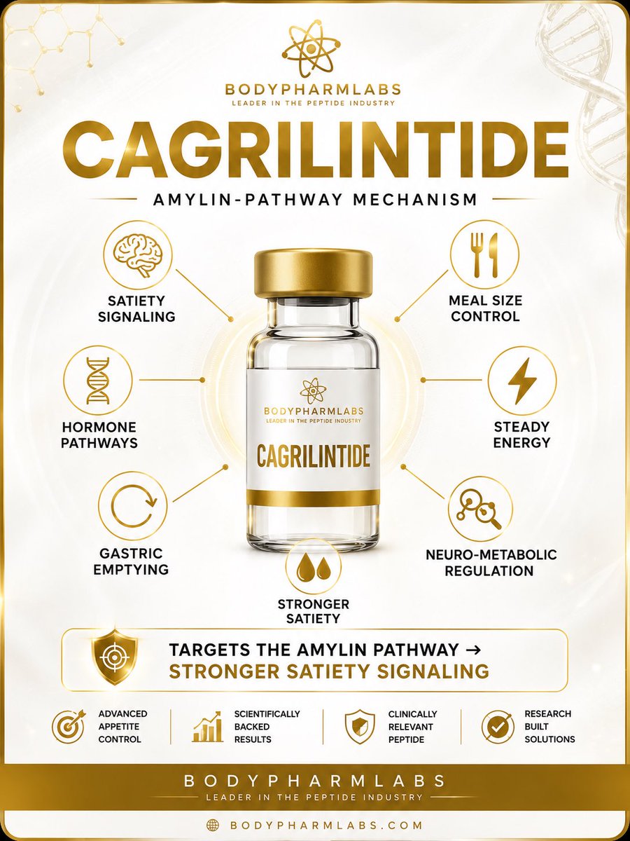 Bodypharmlabs's tweet photo. Cagr + GLP1's https://t.co/mUUJVKp4uY