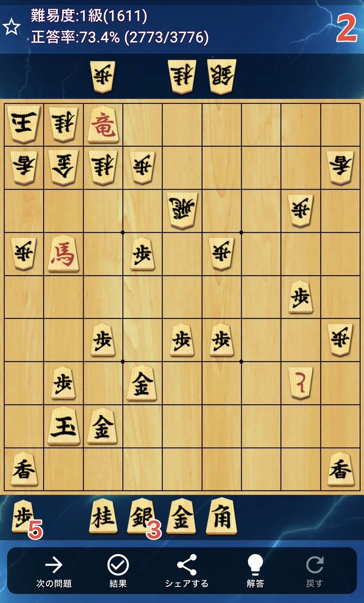 rangeo1999's tweet photo. 9月24日　将棋毎日詰めチャレ267日目
今日の成績 40-10レート1873(+4)
反省点
・83桂同金73角同飛同馬同金82金を選択するも2手目同飛で敗北
・角の利きが62に利い���いることを意識できていないので完敗といえる https://t.co/mbY8jTrv2n