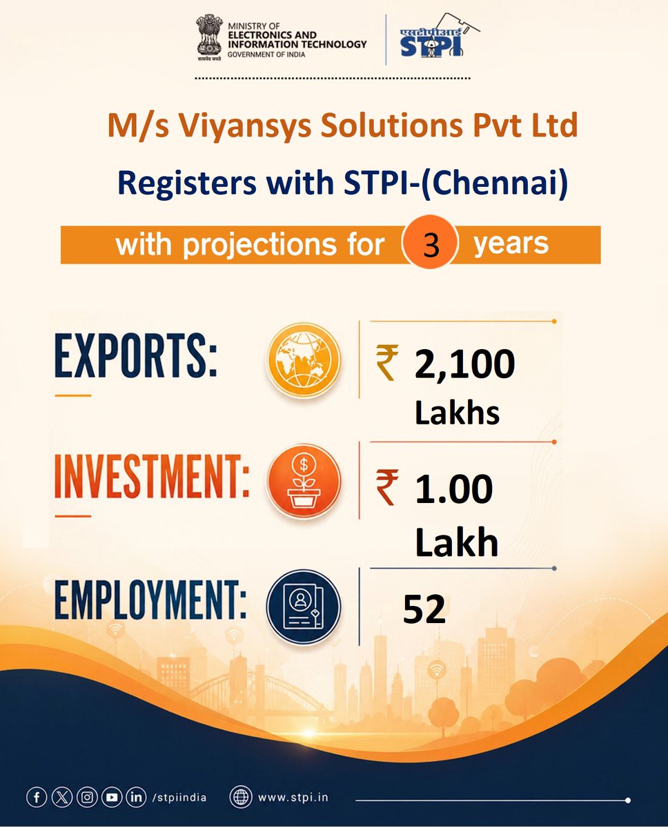 STPIChennai's tweet photo. Welcome M/s.Viyansys Solutions Pvt Ltd #Chennai! Looking forward to a successful journey ahead.#GrowWithSTPI #DigitalIndia #STPIINDIA #StartupIndia 
@AshwiniVaishnaw
@JitinPrasada https://t.co/YgJx0gC47O