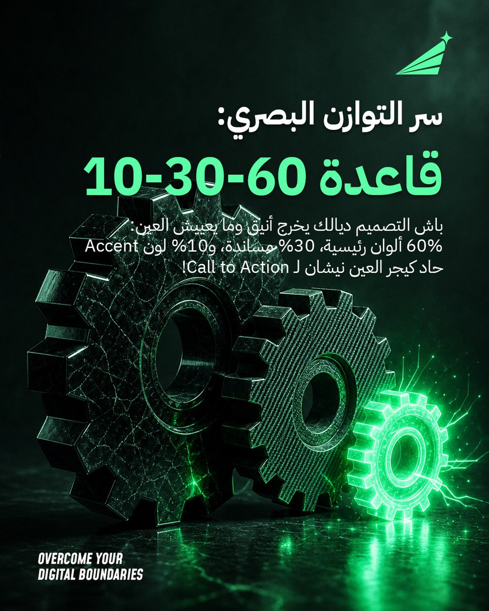 ManualThacp2's tweet photo. باش التصميم ديالك يبيع، خاص العين تعرف فين تشوف أولاً! قاعدة 60-30-10 كتخلق التوازن البصري
60% للون الأساسي، 30% للون الثانوي، و10% للون المميز لتوجيه العميل نحو الإجراء. وازن ألوانك، ورفع CTR وخفض CPA. صيفط لينا "COLOR" فالخاص. https://t.co/17mwxd4aWP