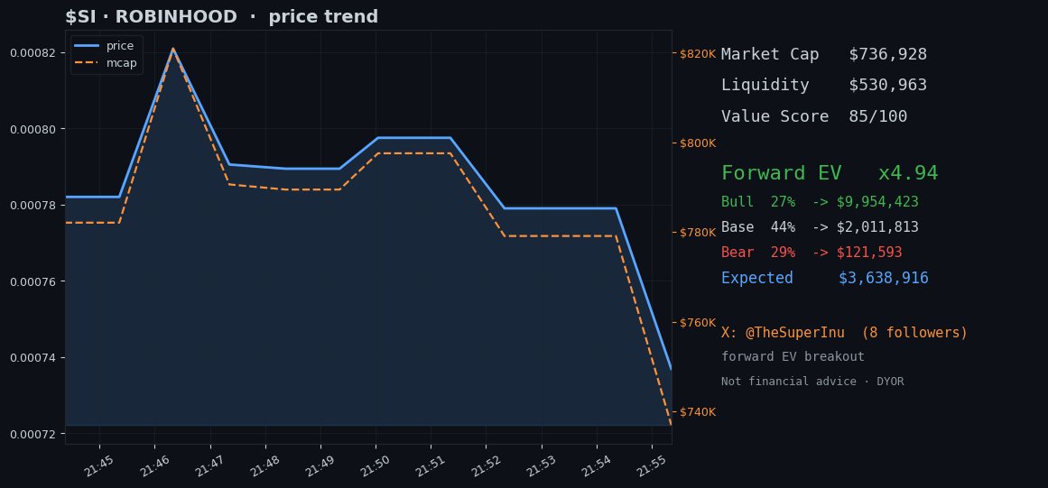 TokenRadarClub tweet picture