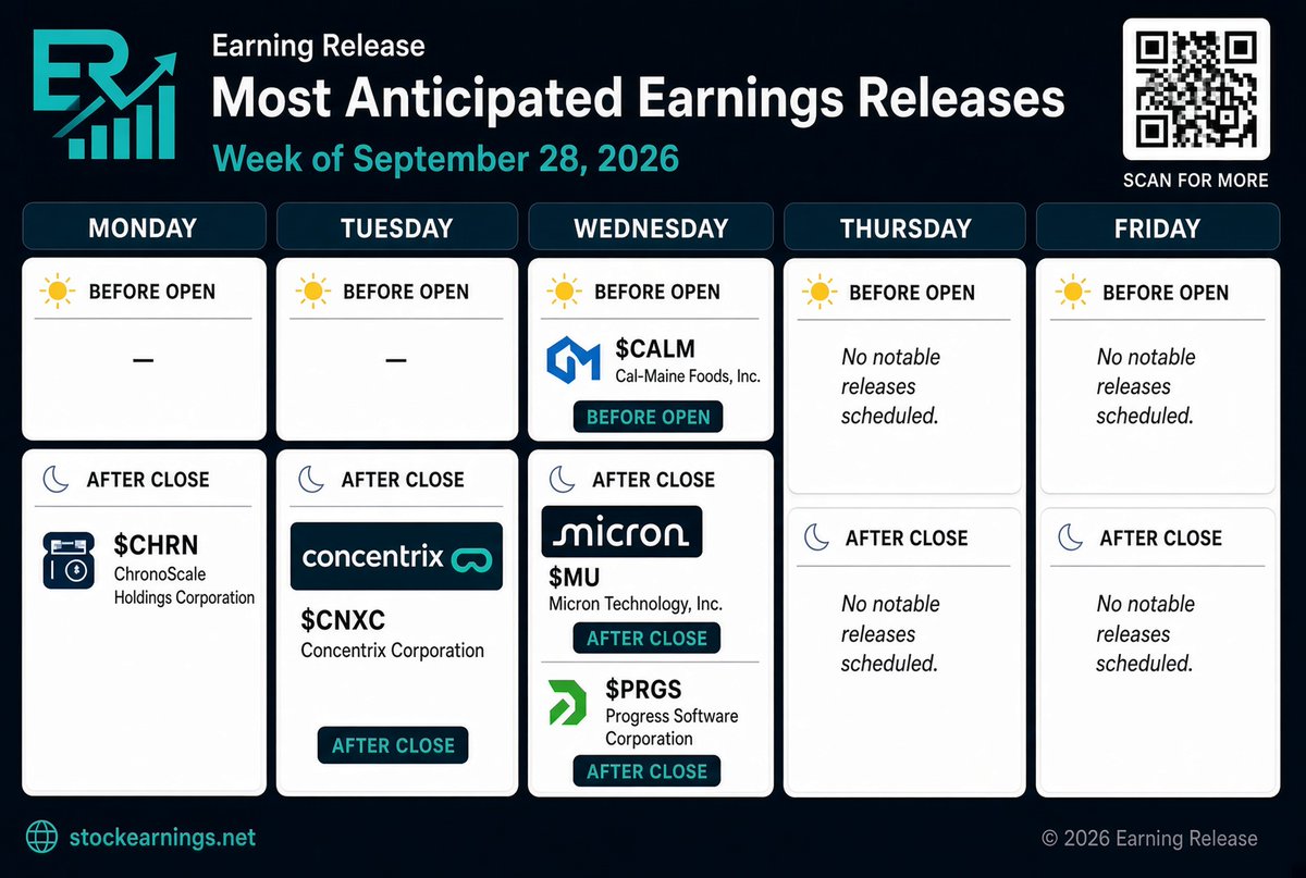 earningrelease tweet picture