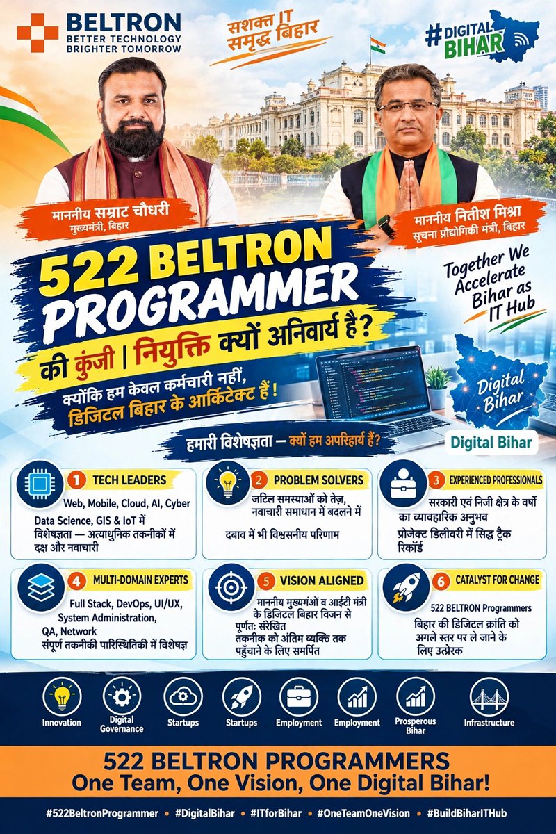 ghrit_kumar's tweet photo. @airnews_patna @airnewsalerts @ddnewsBihar @jitanrmanjhi Dear sir/ma'am,
We are 522 qualified Beltron programmers,hmara result Jan2026 me aa gya tha,Mar me DV v ho gaya lekin afsos ki av Tak joining nhi start hua,humne protest v kiya ,bola gya jaldi hi start hoga but it was false commitment.Please help us.
#Deploy522BeltronProgrammer https://t.co/twHN1MiVaC