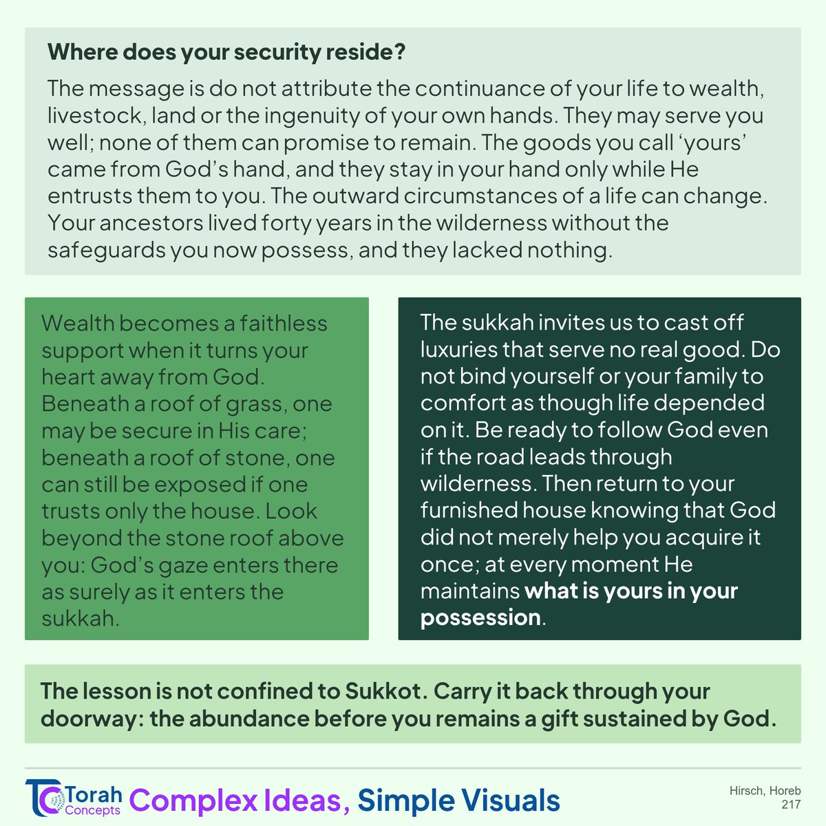 Torah_concepts's tweet photo. Special Edition for Sukkot

We turn to Rav Hirsch's Horeb for a special 3 part series of the significance of the mitzvah of Sukkah 

 #torahconcepts #sukkot #sukkah #ravhirsch #succot #jewishlearning #chagsameach #torah #shabbat #shabbatshalom https://t.co/hlhENAvfVk