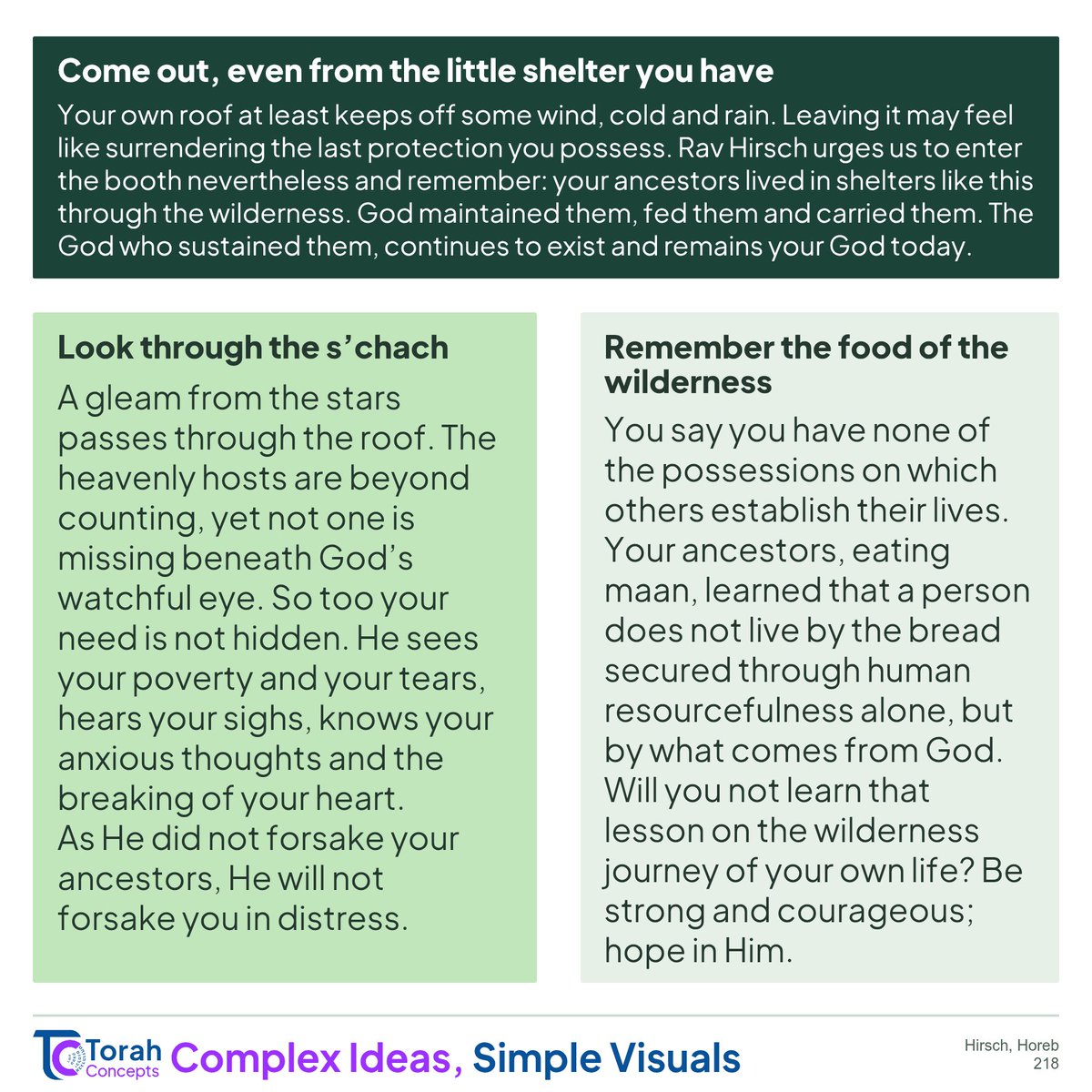 Torah_concepts's tweet photo. Special Edition for Sukkot

We turn to Rav Hirsch's Horeb for a special 3 part series of the significance of the mitzvah of Sukkah 

 #torahconcepts #sukkot #sukkah #ravhirsch #succot #jewishlearning #chagsameach #torah #shabbat #shabbatshalom https://t.co/hlhENAvfVk
