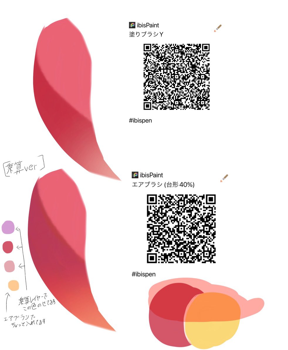 inoa070's tweet photo. @kizune_Shinjyu レイヤーの種類はここで変えます！
ブラシは変えて使ってて、ブラシパターンは種類的には水彩（にじみ）です。
あとはエアブラシ！
乗算使って塗ると、濃いめになるんですけど、ベタ塗りの色や下のレイヤーの色に馴染みやすくて便利です！！
説明下手で..画像参照です。頑張って解読してください🙏 https://t.co/PhKYK9F0fT