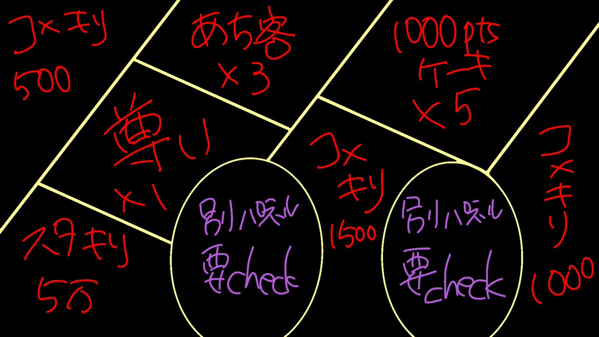Torma__live's tweet photo. 大遅刻してますごめんなさい。
少しでも頑張りたくて…

今日はパネル開けしたかったんです…
SD頼んだ勢いでちょっと可愛い1枚絵に変更してもらったんです…！

だからみんな来て欲しい…
別パネルだけど、同じ条件で開くようにしてるから…お願いします！！！

今すぐにセットして配信つけるから！！ https://t.co/7gXdkbyr9a