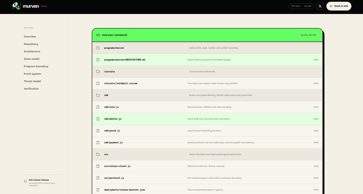 murvendotfun's tweet photo. Going live simply put Murven in front of more people.

It didn’t change what actually needs to be built.

Code, testing, private state, key management, and recovery still come next.

$MURVEN is live.

The protocol keeps moving. https://t.co/okpCT5Bnbz