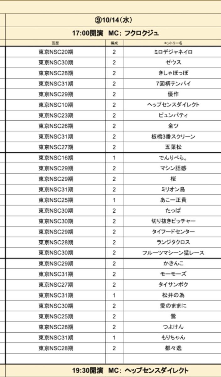 nagataTIRE's tweet photo. 勢いそのままに10月の予定も発表します！
10/2 ファーストステージ　新宿レフカダ
16:00〜
10/14 アガり！ステージ　歌舞伎町sparkle
17:00〜
10/21〜19 m-1グランプリ2回戦　雷5656会館　時間未定
10/25  タイトル未定

10月もよろしくお願いします！！ https://t.co/YfXz0bT2uc