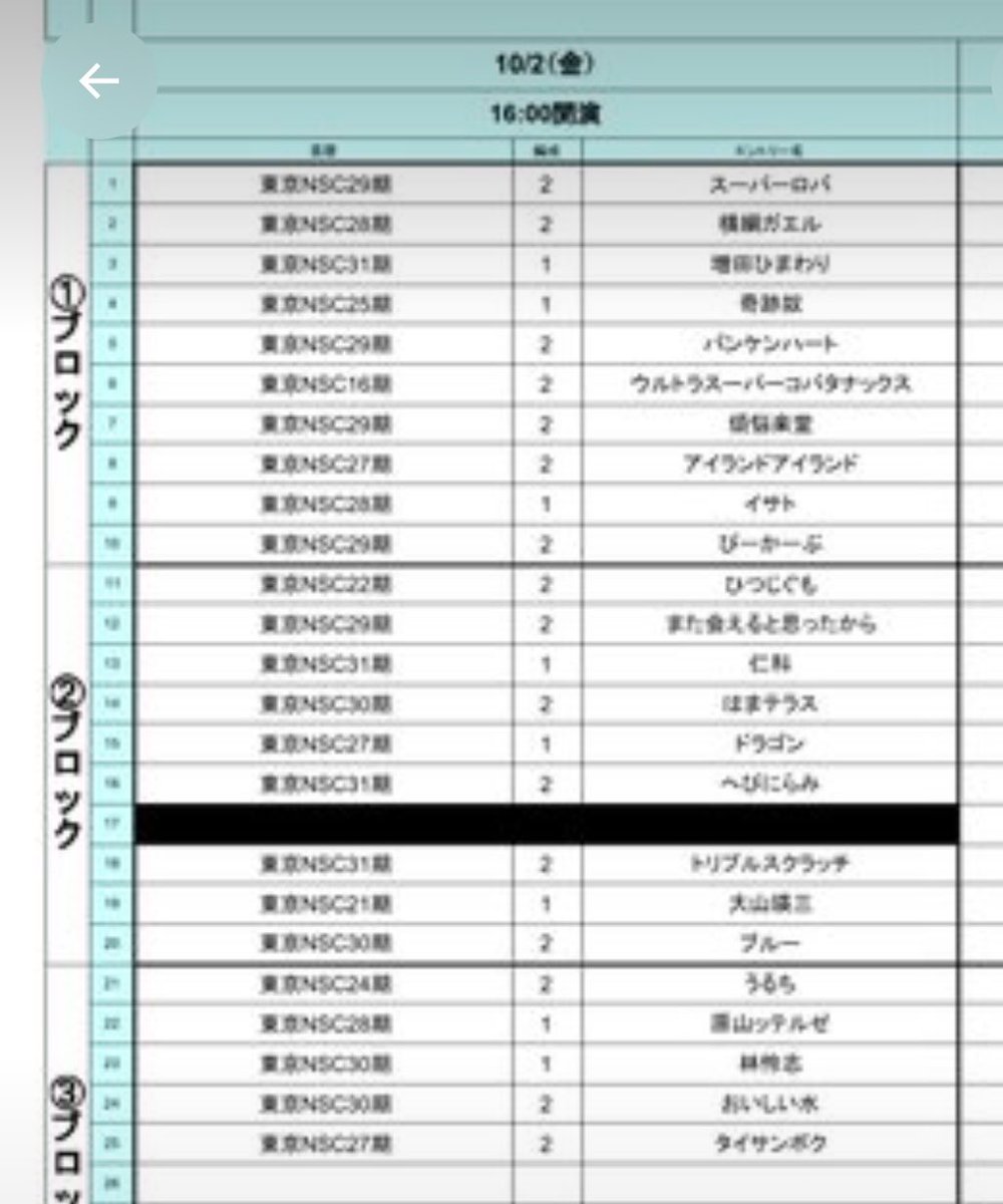 nagataTIRE's tweet photo. 勢いそのままに10月の予定も発表します！
10/2 ファーストステージ　新宿レフカダ
16:00〜
10/14 アガり！ステージ　歌舞伎町sparkle
17:00〜
10/21〜19 m-1グランプリ2回戦　雷5656会館　時間未定
10/25  タイトル未定

10月もよろしくお願いします！！ https://t.co/YfXz0bT2uc