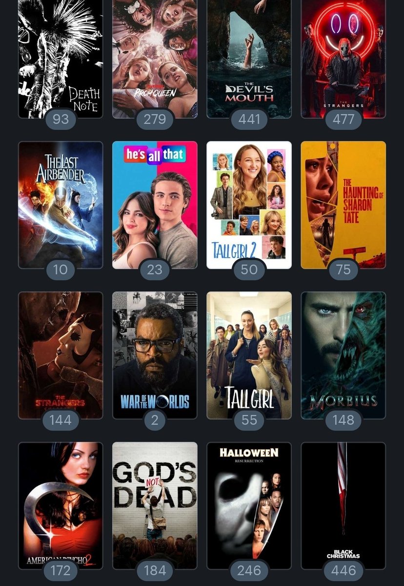 critithink3427's tweet photo. I've only seen a handful but yeah Death Note clears the rest of these great film https://t.co/A6AuRyTdkb