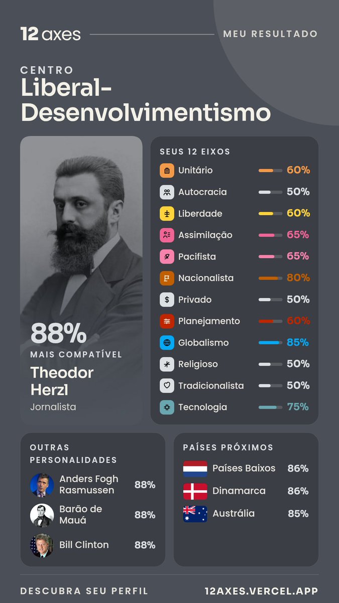 CCdilha11's tweet photo. Não faço ideia de quem são alguns desses, bora estudar. https://t.co/WQ56DC4Fxo