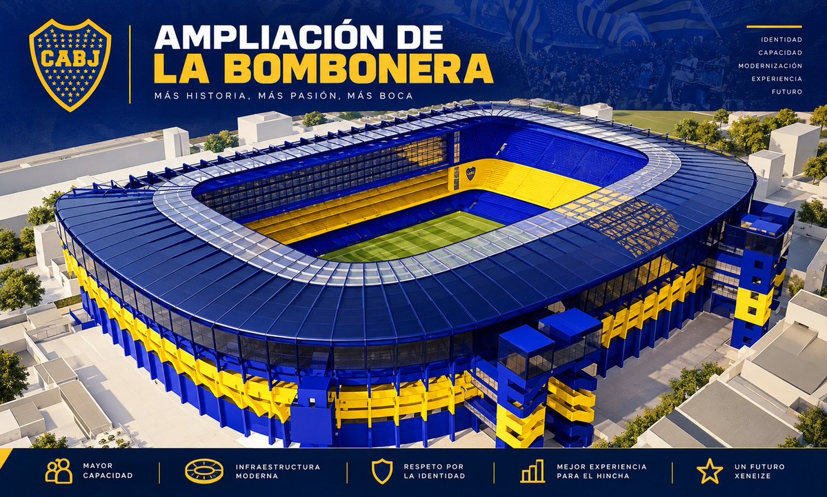 AmpliacionBoca's tweet photo. 🧵 LA NUEVA BOMBONERA 💙💛

En estos días, Luis Fregossi, Diego Brancatelli y otros periodistas dieron nuevos detalles sobre el proyecto de ampliación.

Además, hubo una presentación ante más de 500 socios.

Repasemos qué se sabe hasta ahora 👇 https://t.co/N9TjLD9jjz