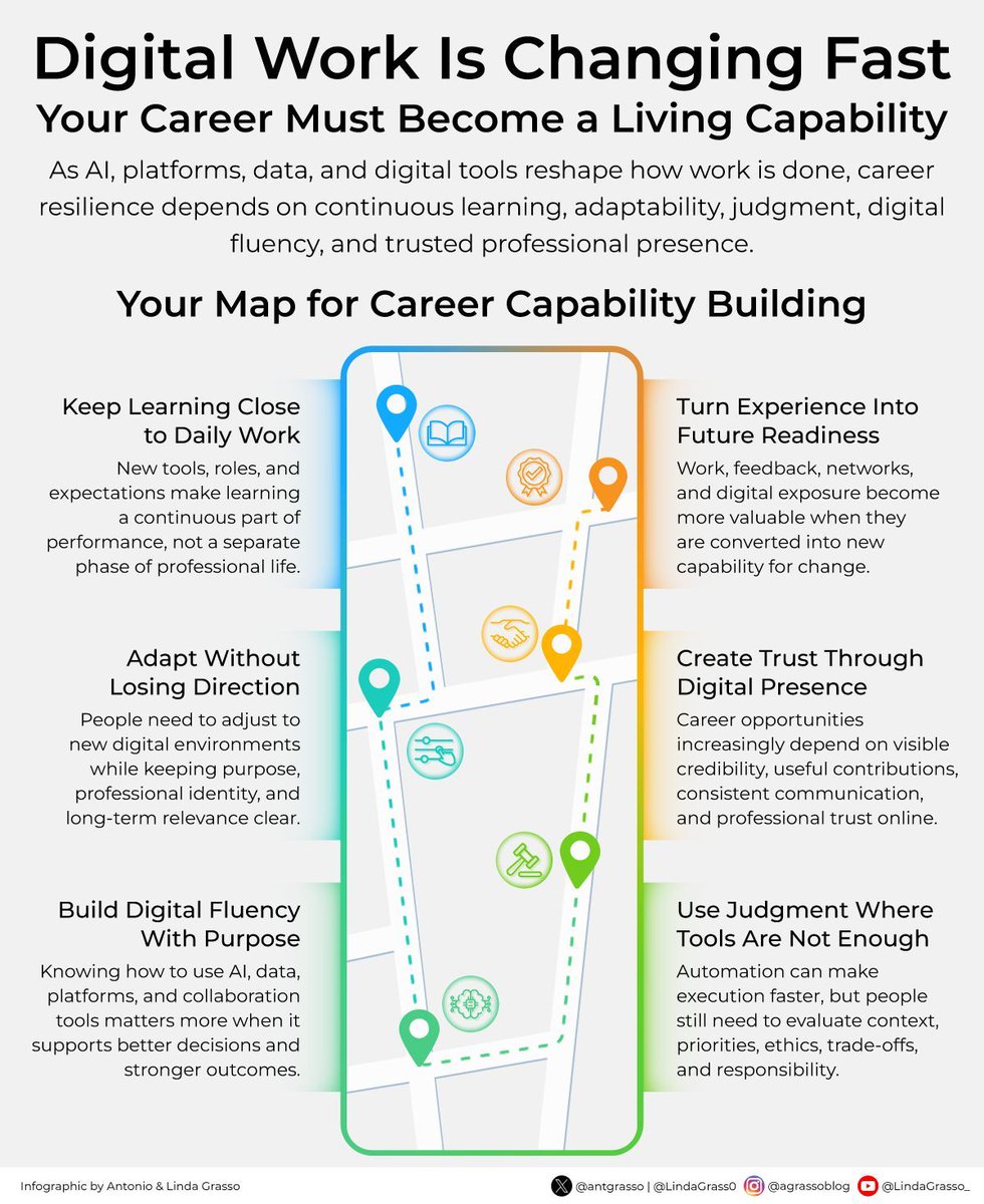 LindaGrass0's tweet photo. 💡 The workplace is evolving faster than ever. The question is: are your skills evolving with it?

The most resilient professionals won't necessarily be those who know the most today. They'll be the ones who never stop learning.

Follow @LindaGrass0 for more insights 💡 https://t.co/I6I6DSa0Sn
