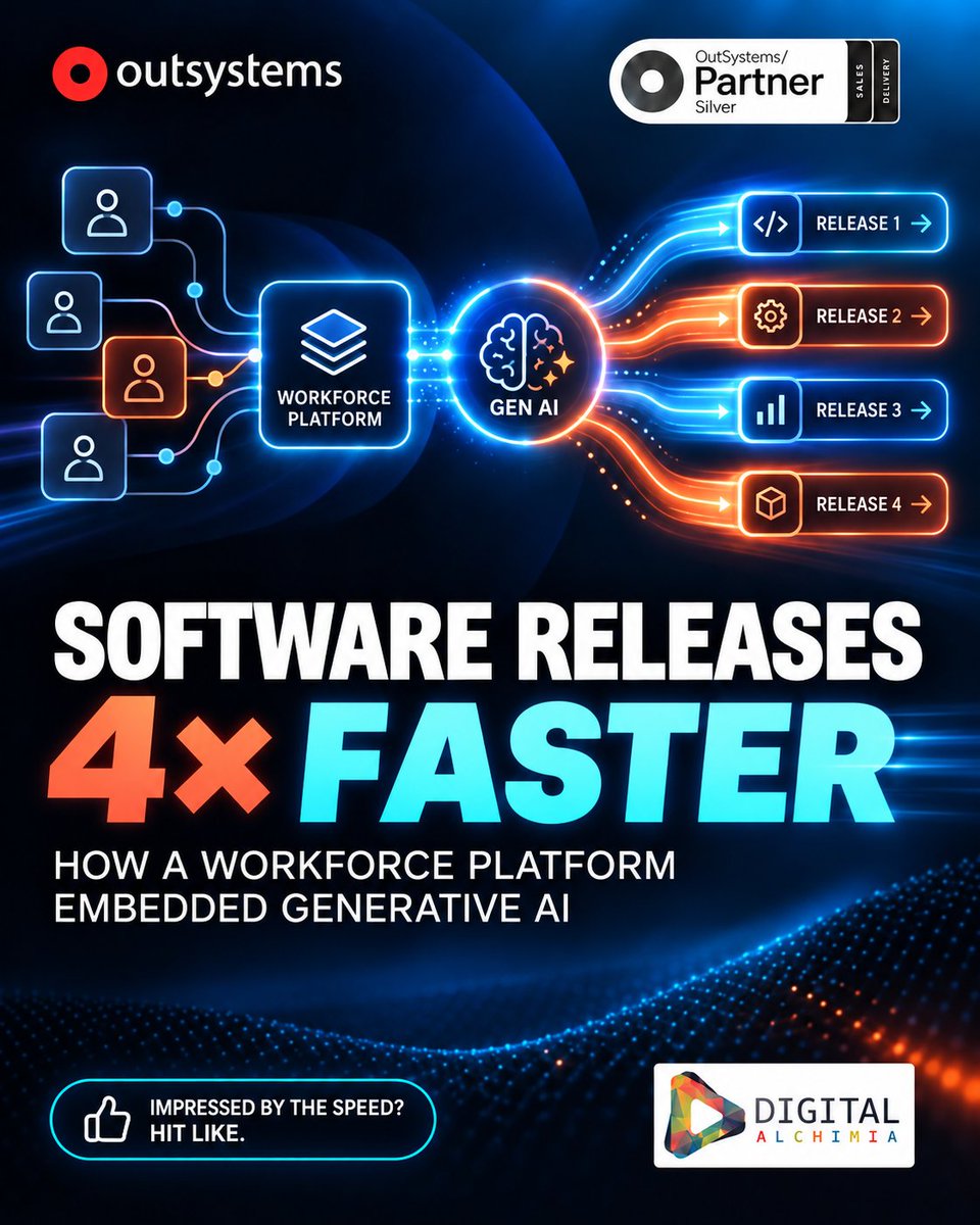 rafaoutsystems's tweet photo. A workforce platform embedded GenAI and accelerated releases by 4Γ with OutSystems. Product velocity matters. #OutSystems https://t.co/kxEiMusKM2