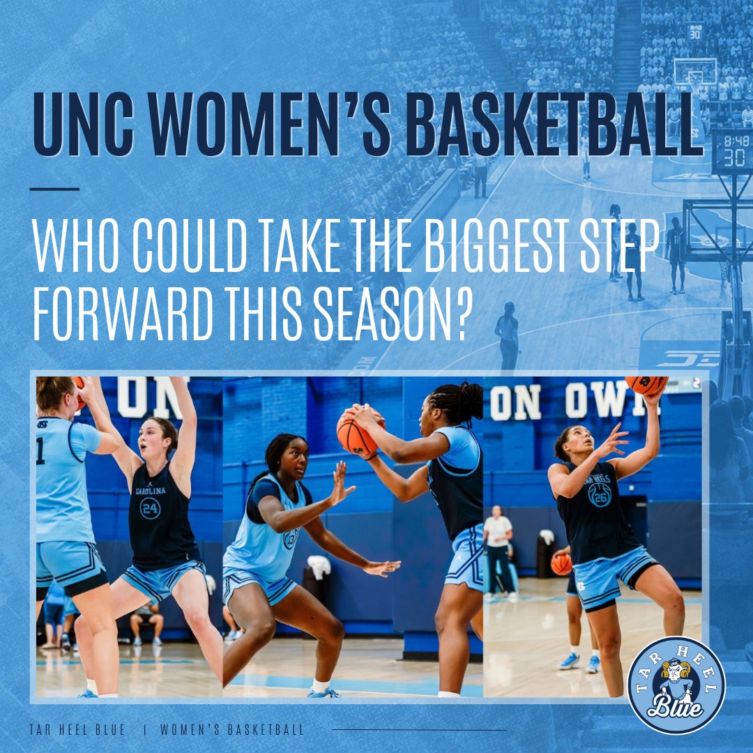 _tarheelblue's tweet photo. 63 made three-pointers. 18 games in double figures. ACC All-Freshman honors.

One of Carolina’s young players made an immediate impact during her first season in Chapel Hill.

What could Year 2 look like?
🔗 (Free) https://t.co/vMm8OE9rBQ
 ✍️ @allison_moxley https://t.co/OO648VFPv0