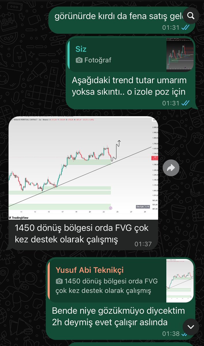 GecoTrades's tweet photo. zcash:native Napıyoruz ya sizin için yazıp çizip her şeyi öngördük @teknikciniz abimle, kriptoya fısıldayan adamlar burda sakin! https://t.co/5YlXPoGV9L