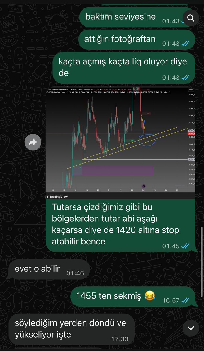 GecoTrades's tweet photo. zcash:native Napıyoruz ya sizin için yazıp çizip her şeyi öngördük @teknikciniz abimle, kriptoya fısıldayan adamlar burda sakin! https://t.co/5YlXPoGV9L